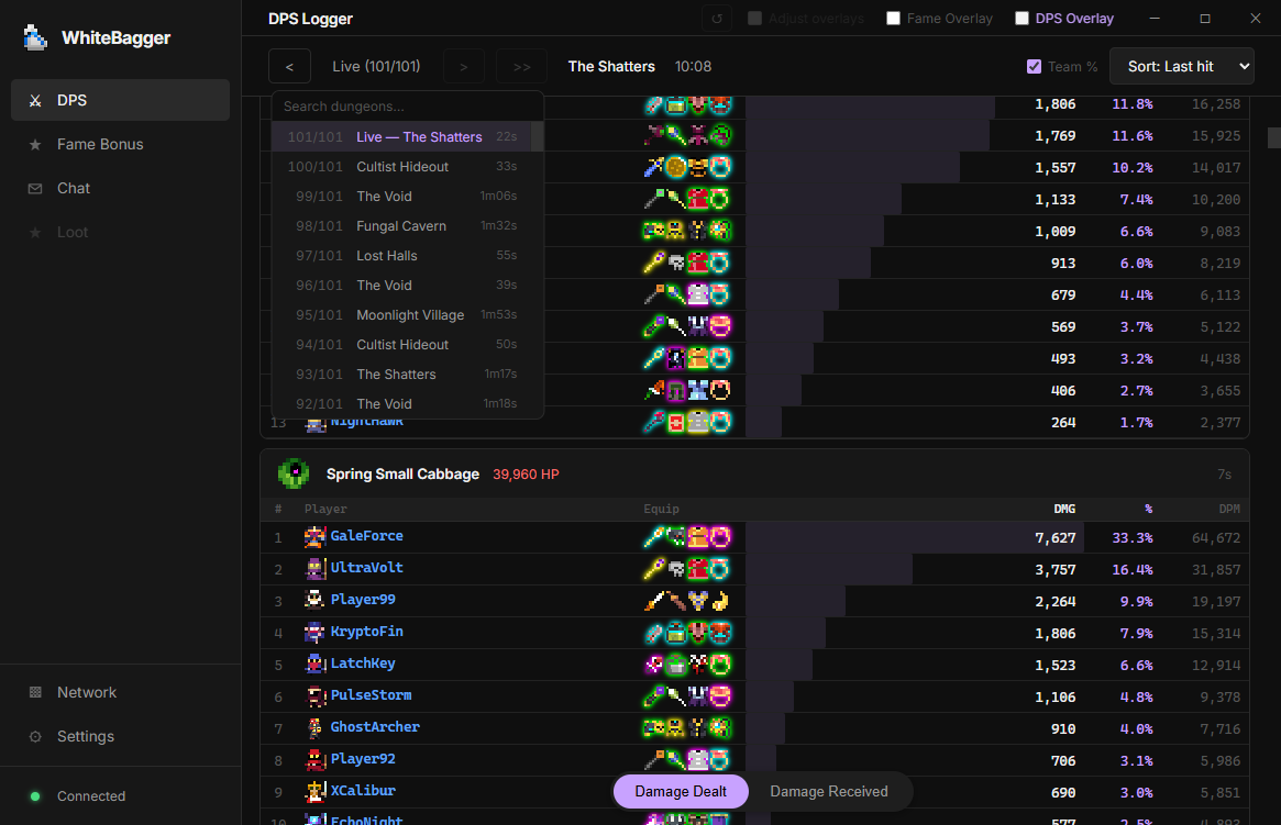 Session History